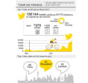 Tour de France