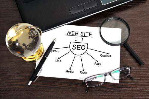 ecommerce-site-qualité-seo